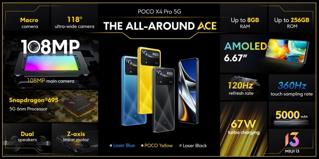 پوکو M4 پرو 4G