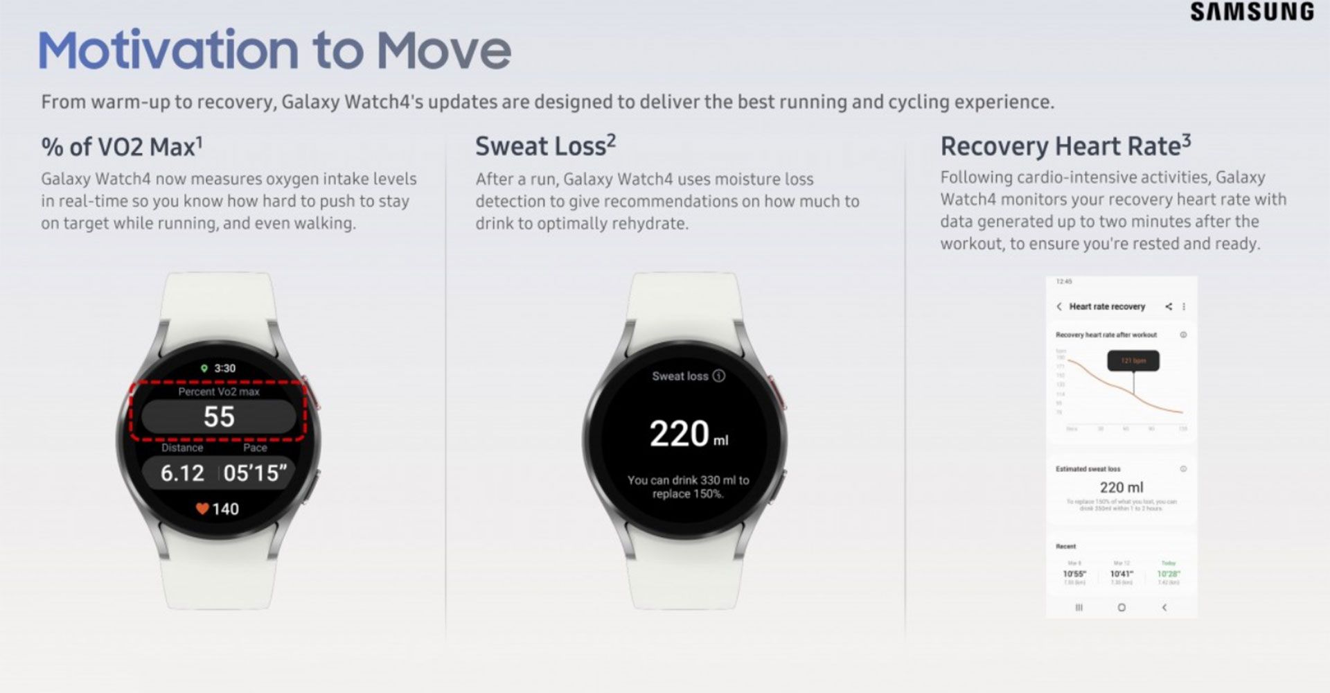 بررسی تعریق و ضربان قلب ساعت هوشمند گلکسی واچ ۴