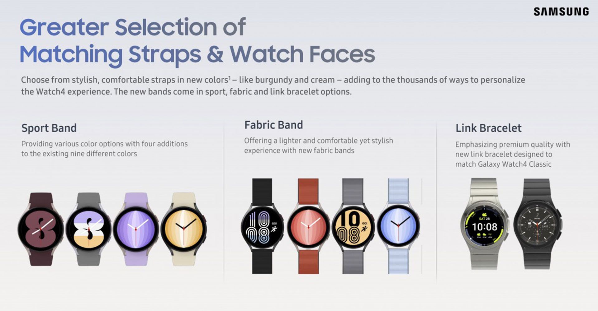 انواع بندها و نمایشگرهای گلکسی واچ ۴