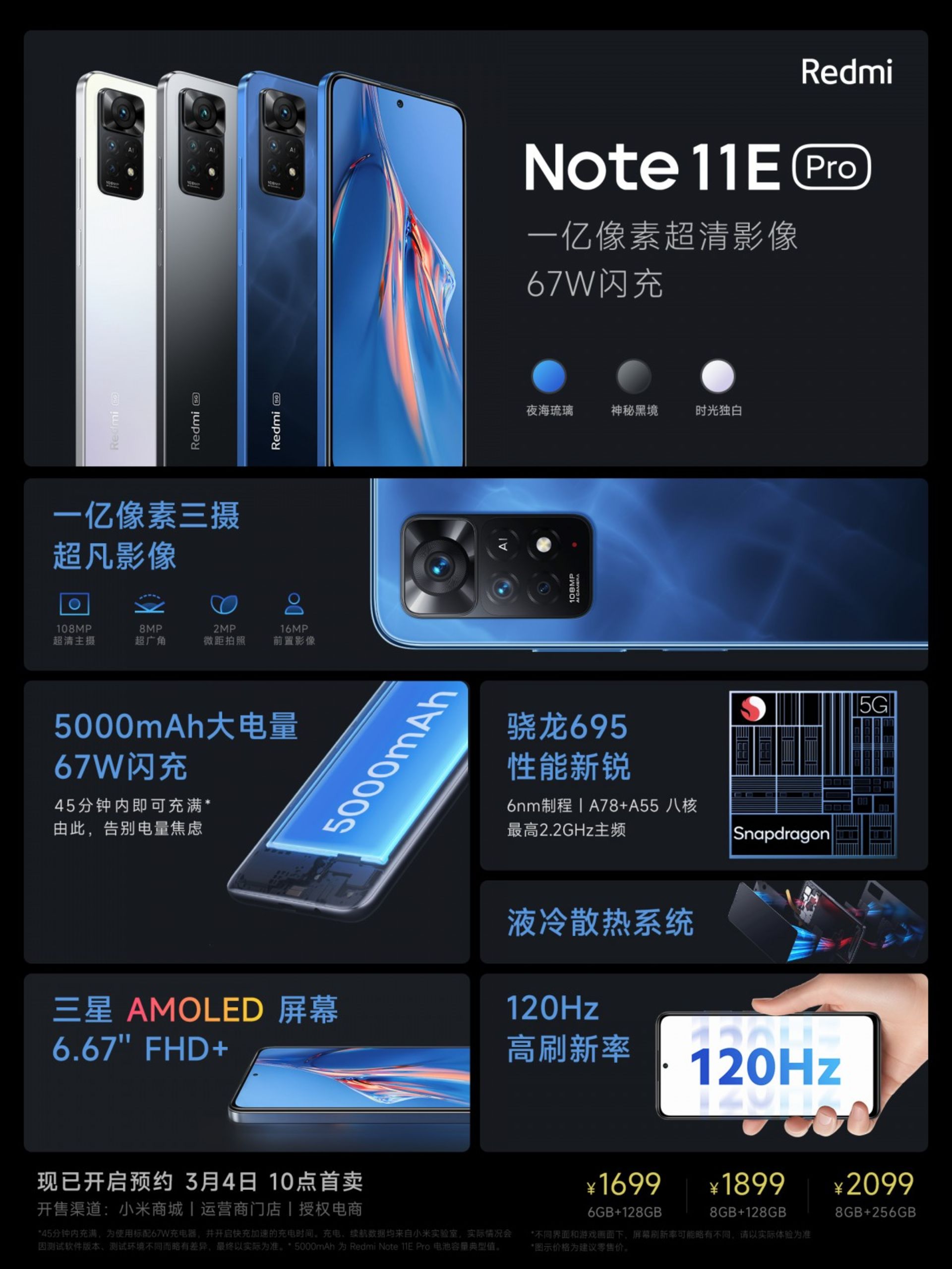 Redmi Note 11E Pro