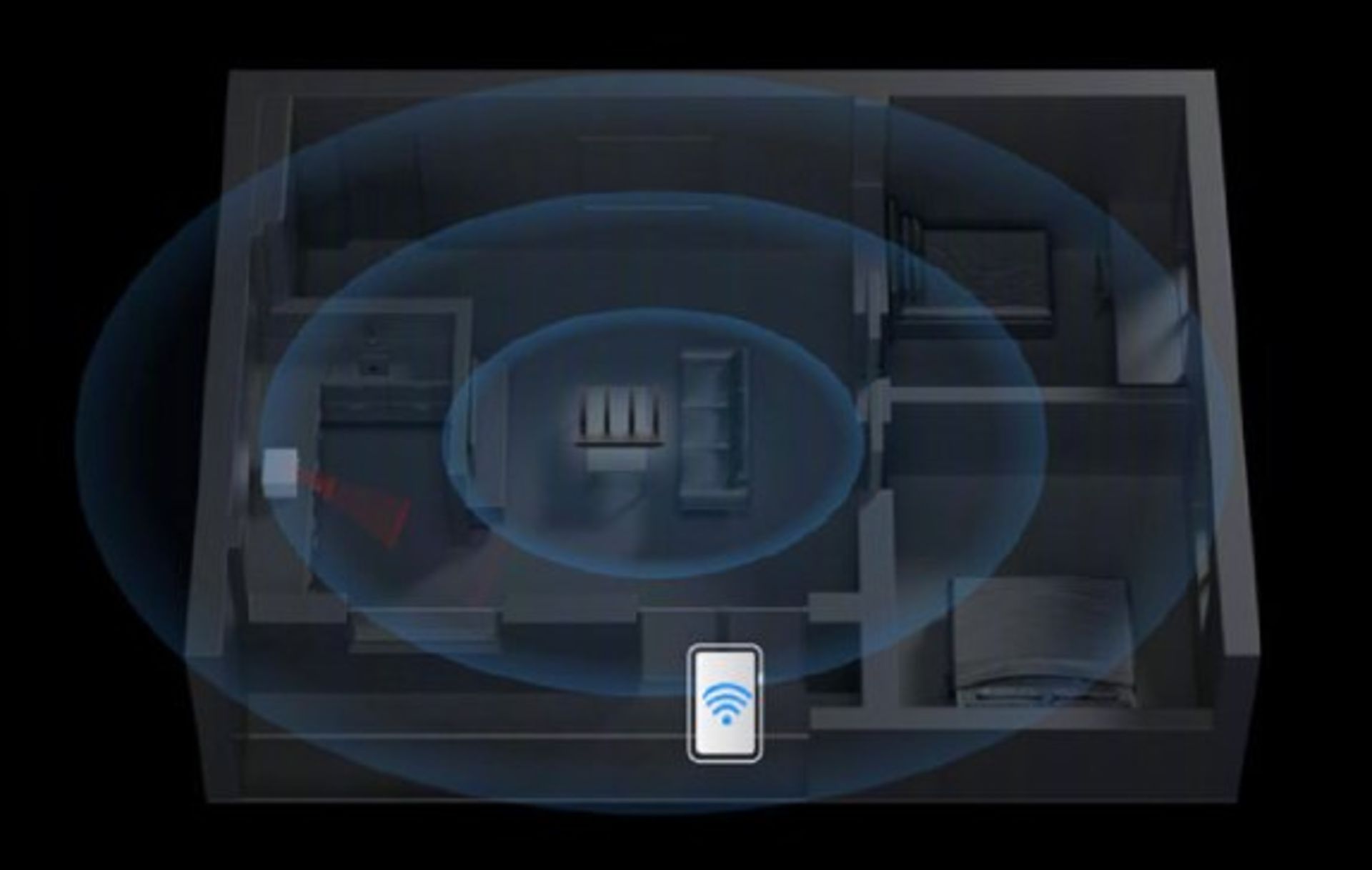 مودم AX6 هواوی