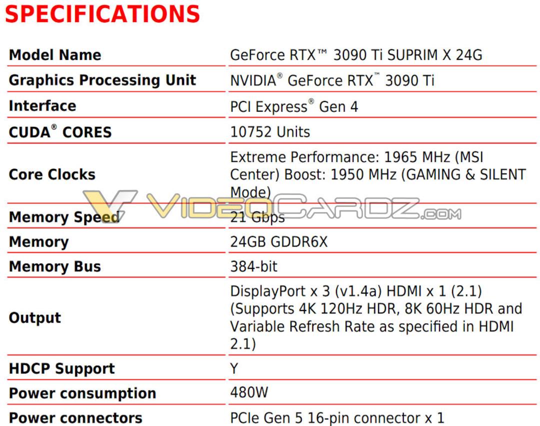 مشخصات msi-rtx3090ti