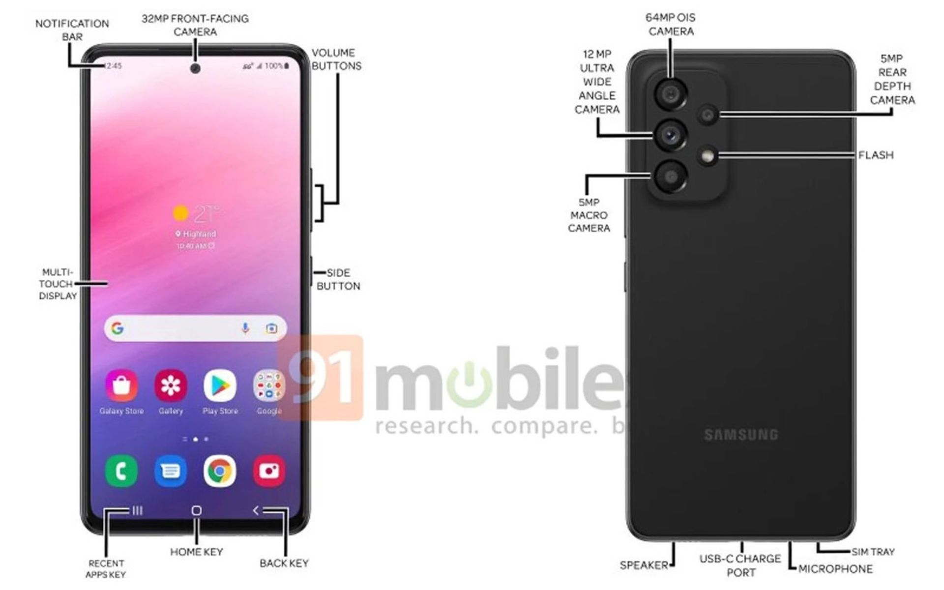 طراحی گلکسی A73 سامسونگ