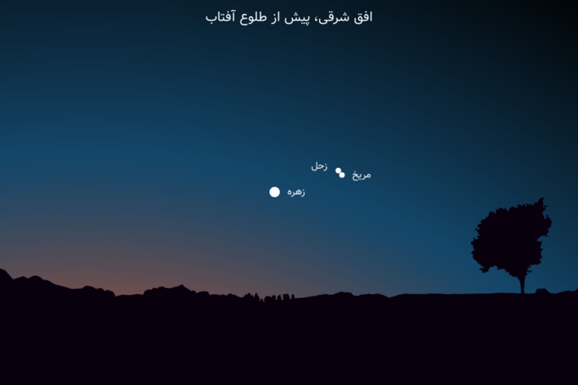 مقارنه مریخ و زحل ۱۶ فروردین ۱۴۰۱