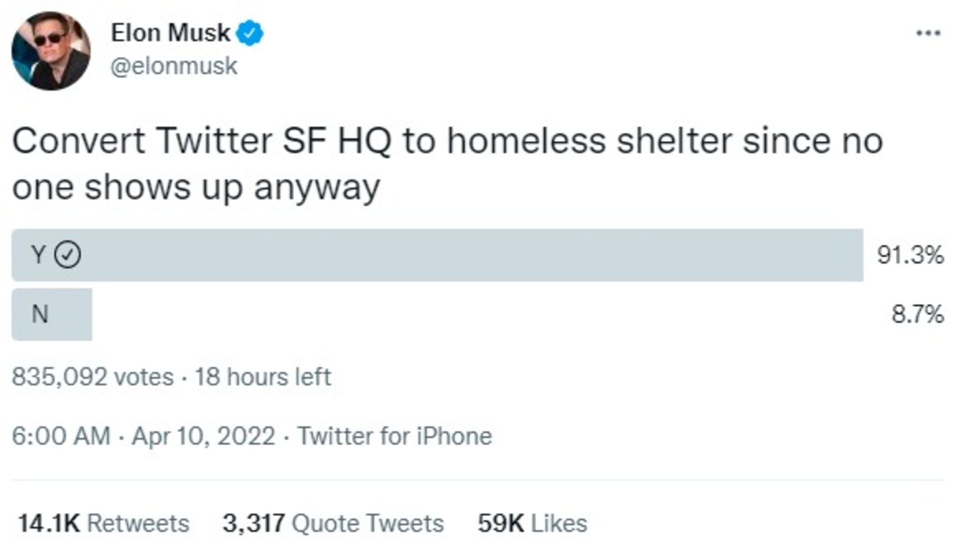 توئیت ایلان ماسک برای تبدیل مقر توئیتر به اسایشگاه افراد بی خانمان
