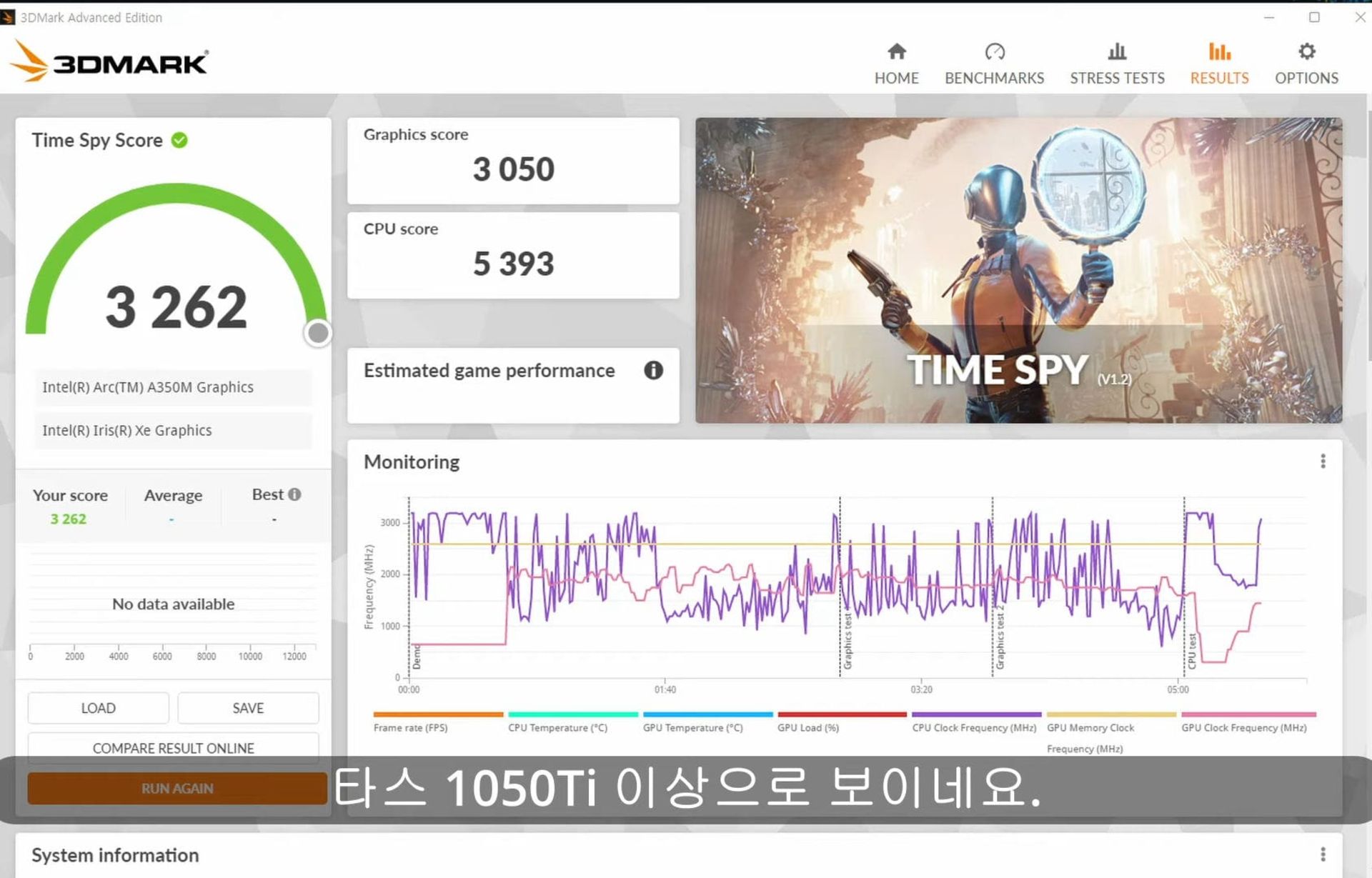 عملکرد کارت گرافیک Arc A350M‌ اینتل در بنچمارک Time Spy