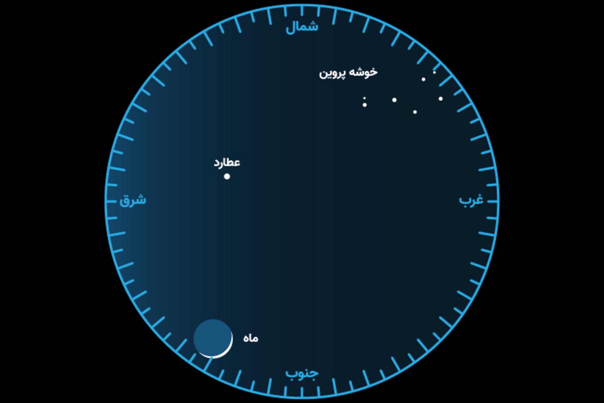 مقارنه ماه و عطارد و خوشه پروین در میدان دید ۵ درجه اردیبهشت ۱۴۰۱
