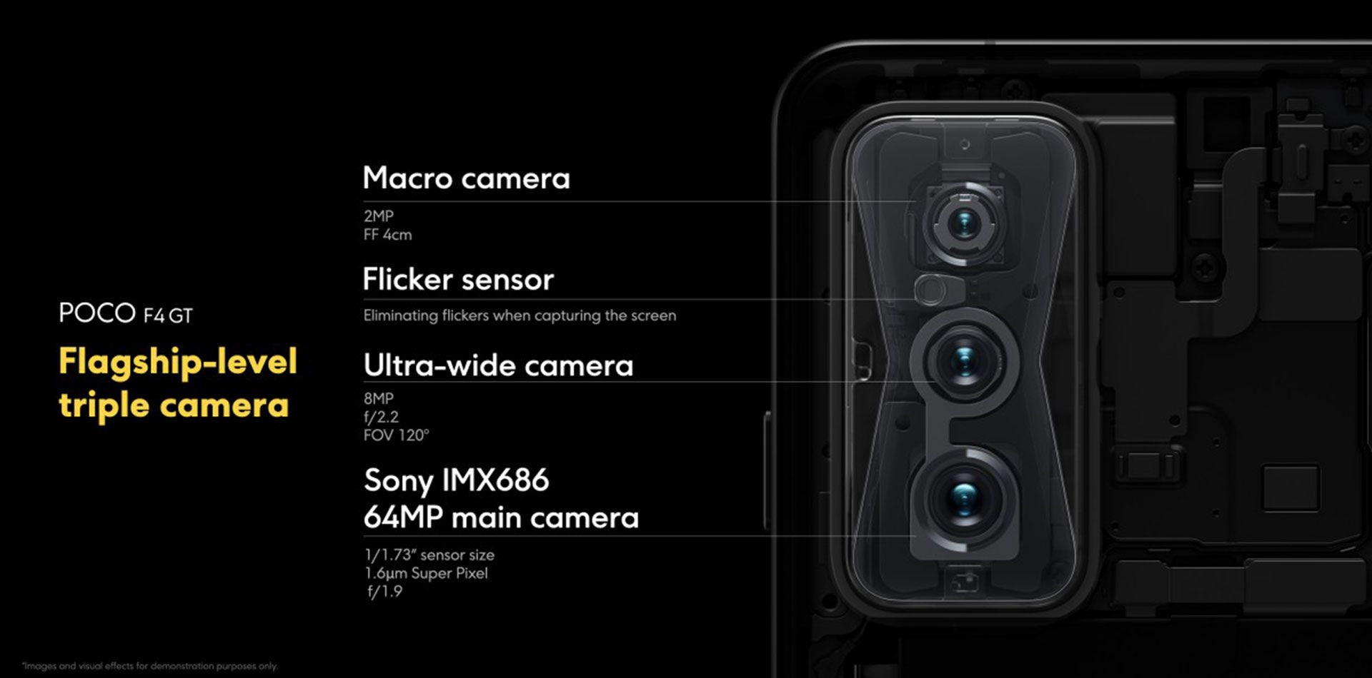 مشخصات دوربین های پوکو F4 GT
