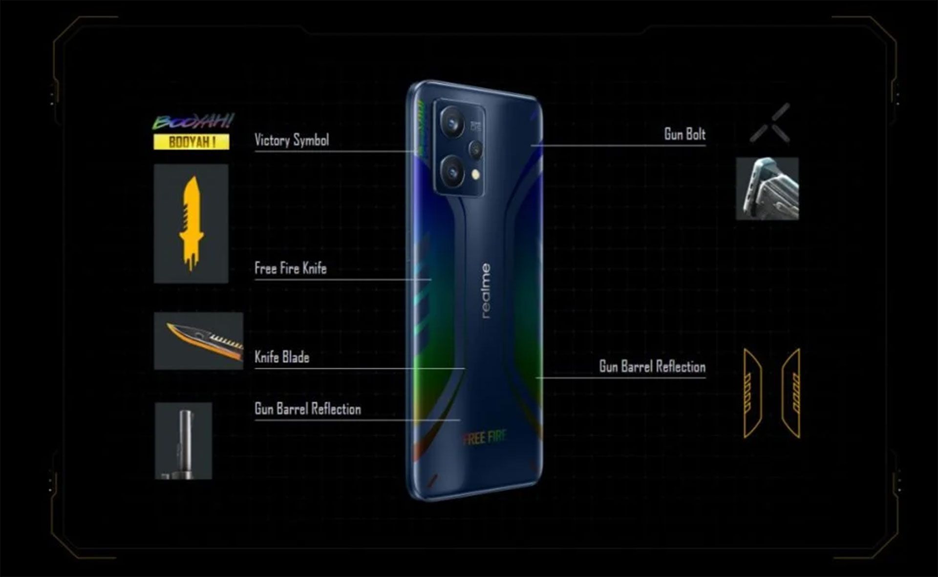 مشخصات Realme 9 Pro+ Free Fire Limited Edition