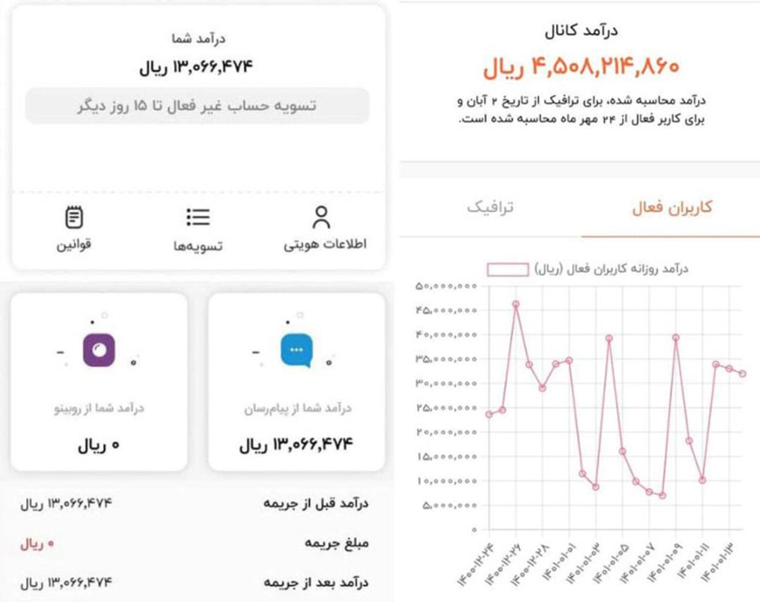 روبیکا