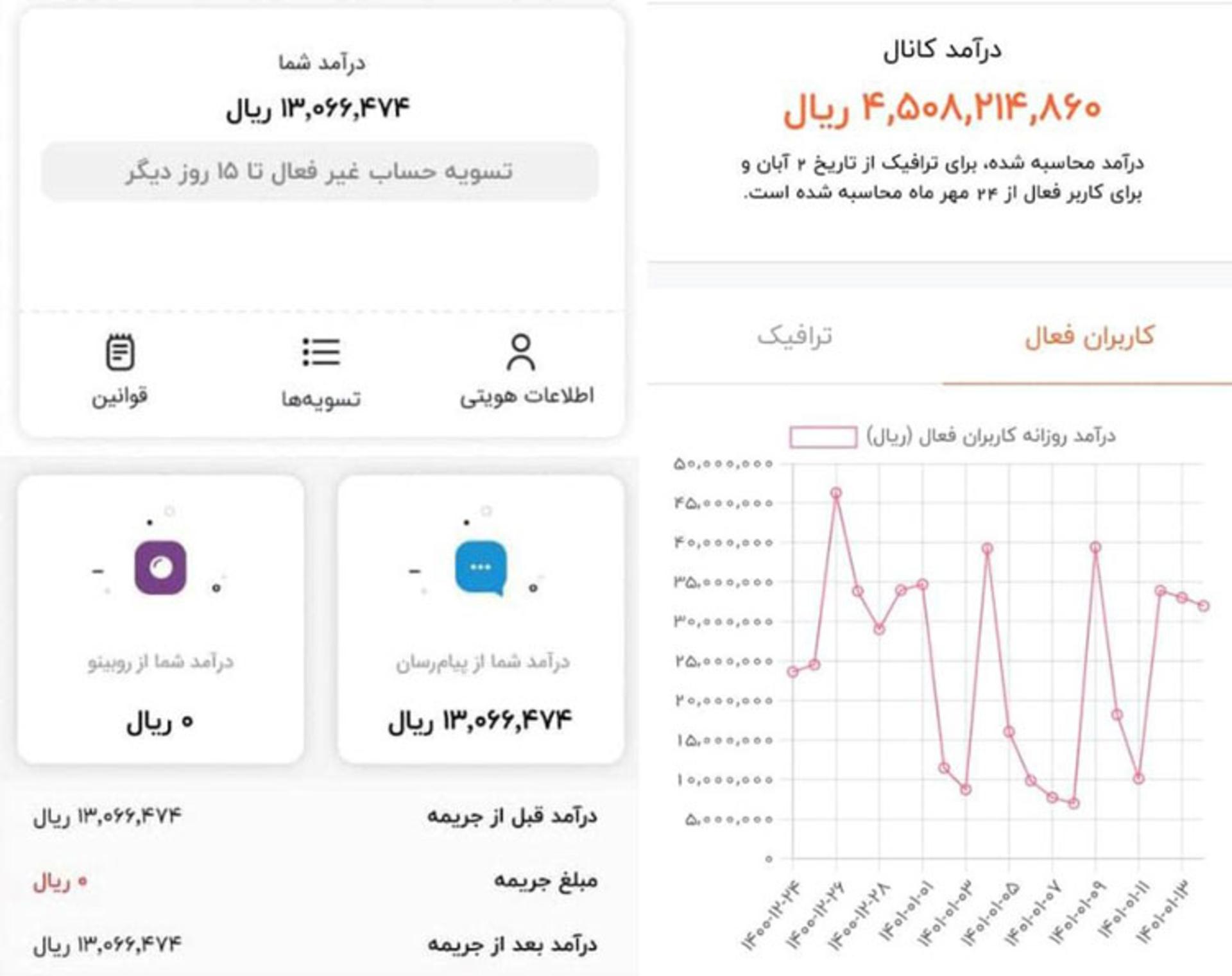 روبیکا