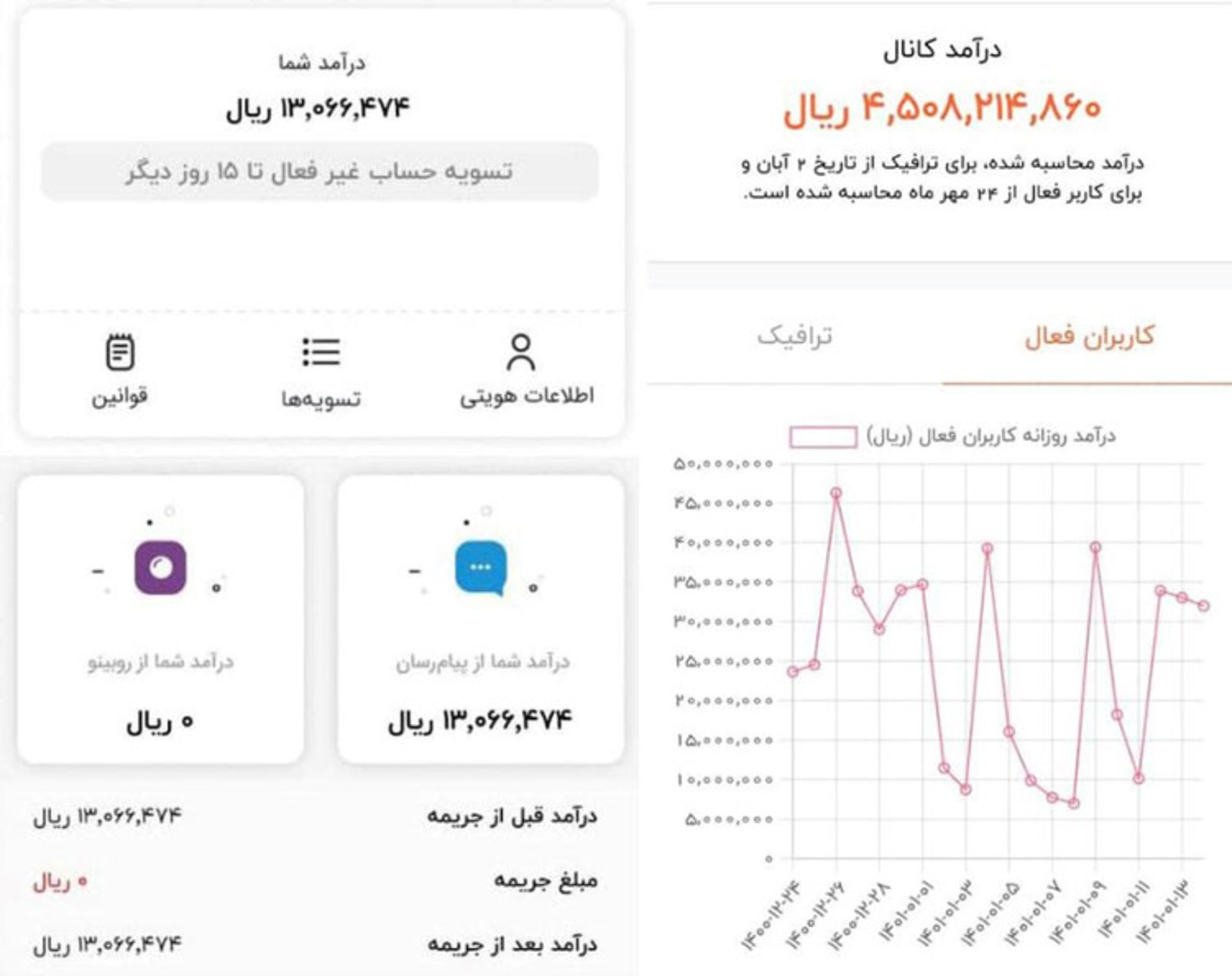 روبیکا