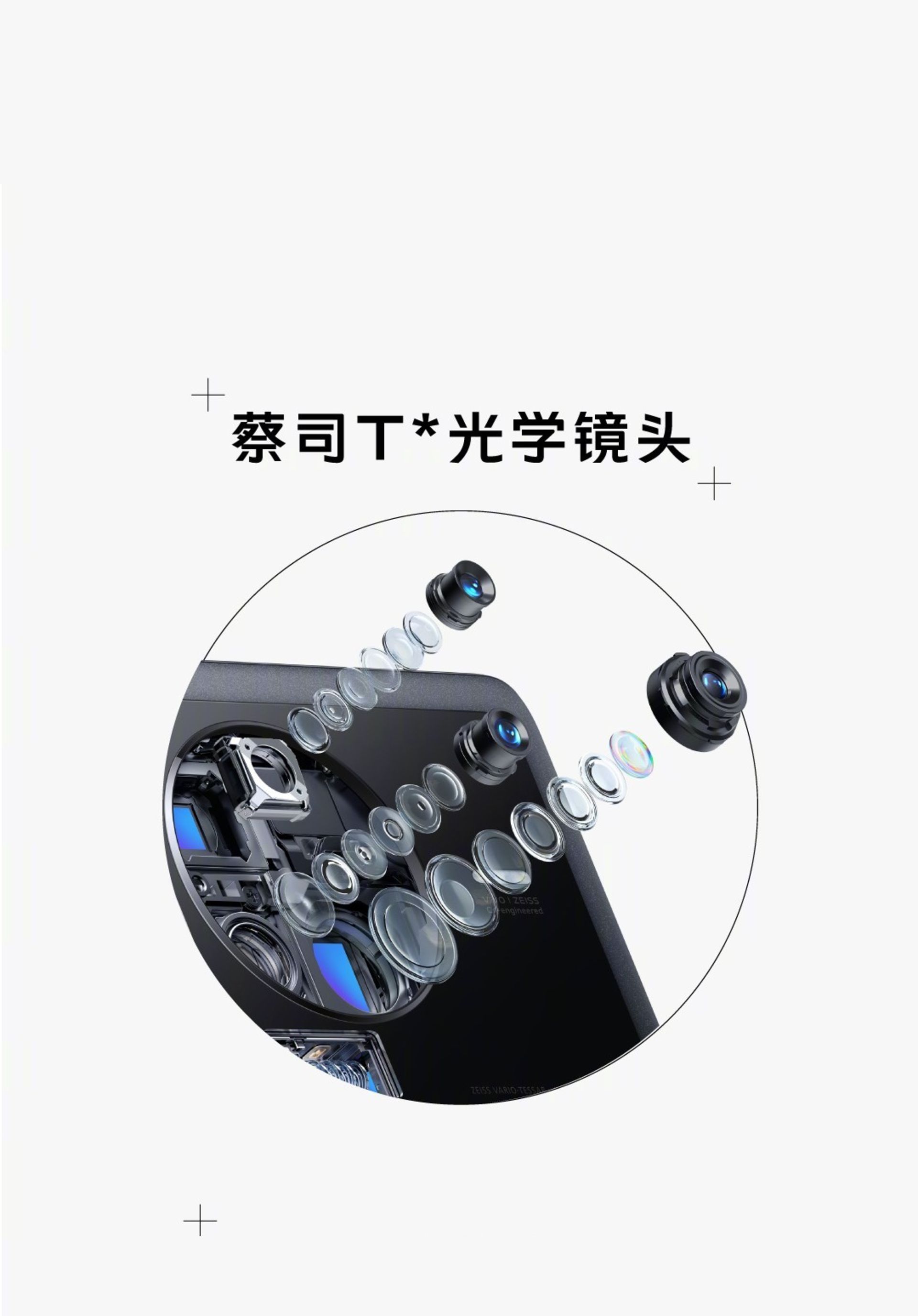 دوربین Sony IMX866