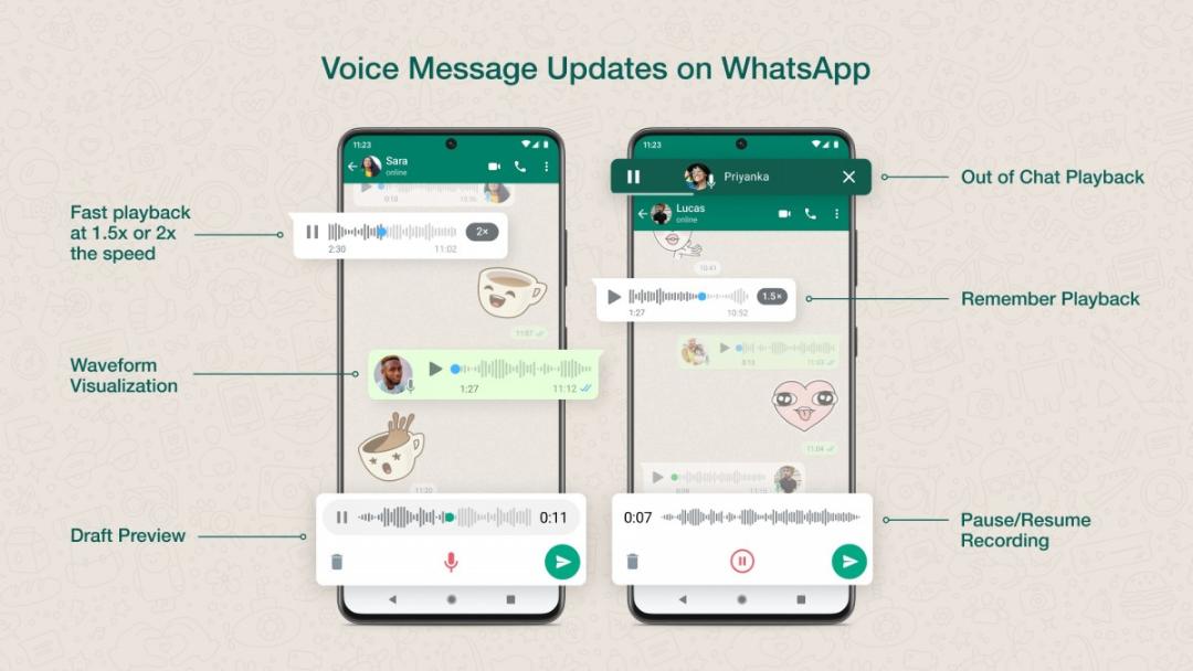 قابلیت‌های جدید پیام‌های صوتی واتساپ