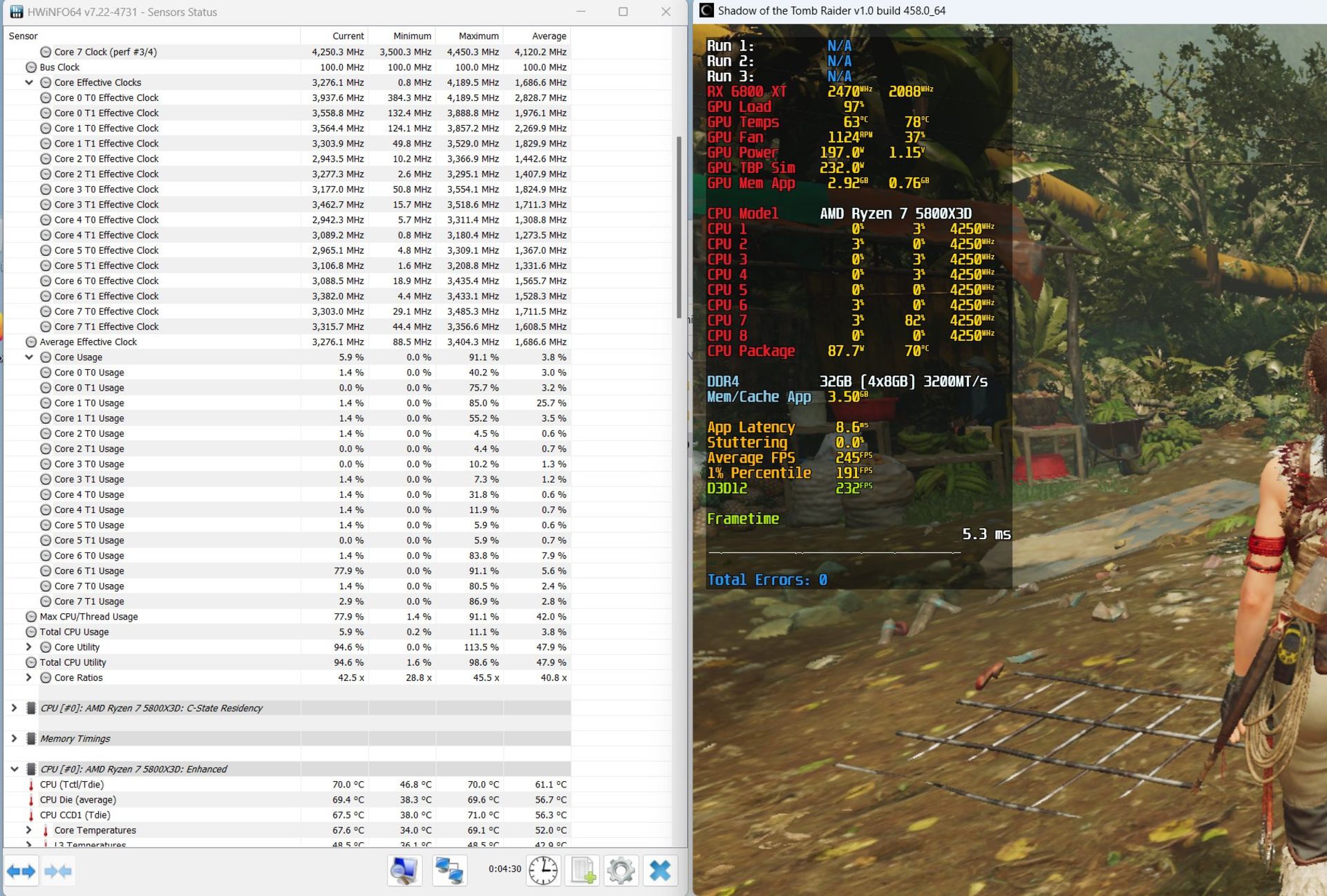 استفاده از پردازنده با اجرای بازی Lara Croft