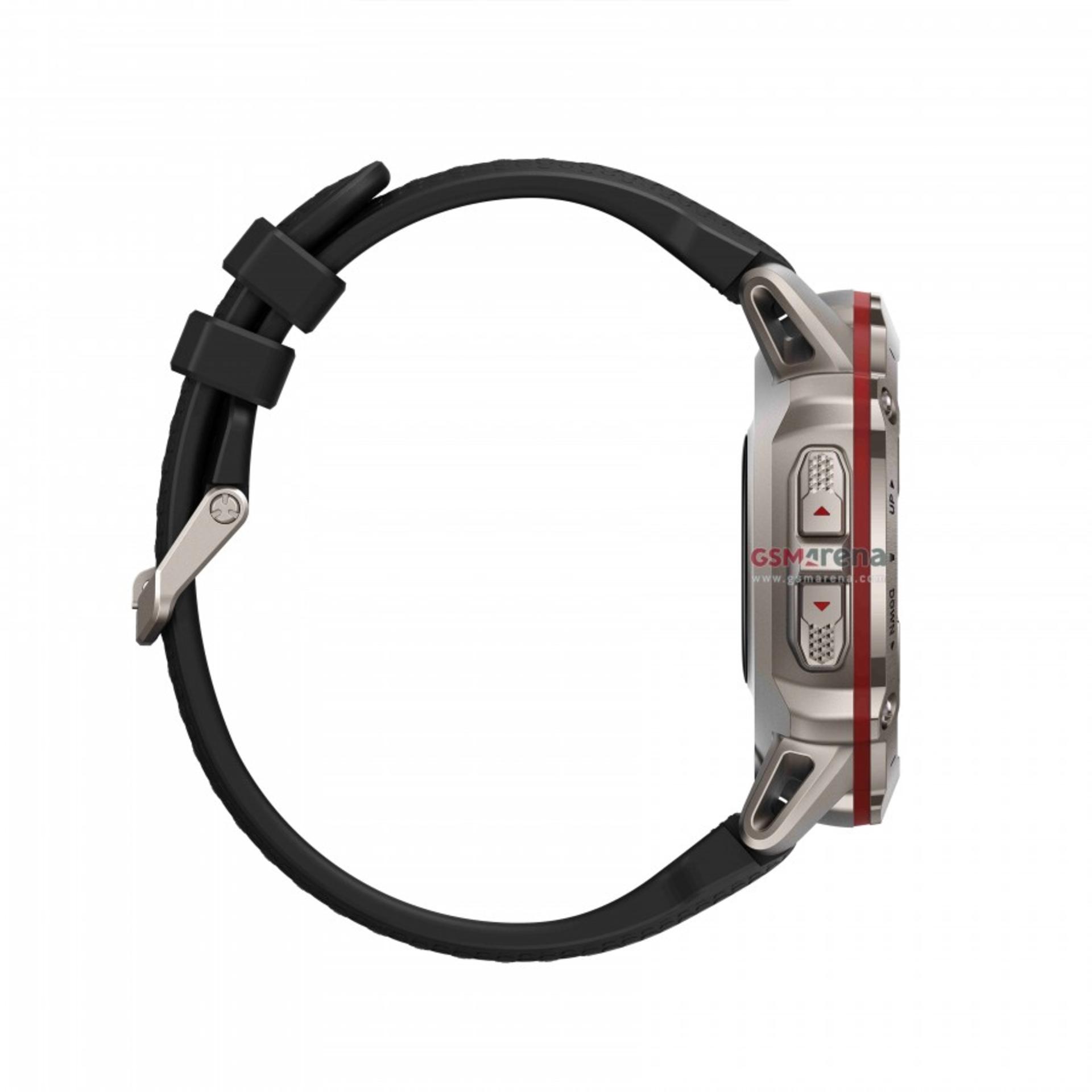 دکمه‌های ساعت هوشمند Amazfit Vienna