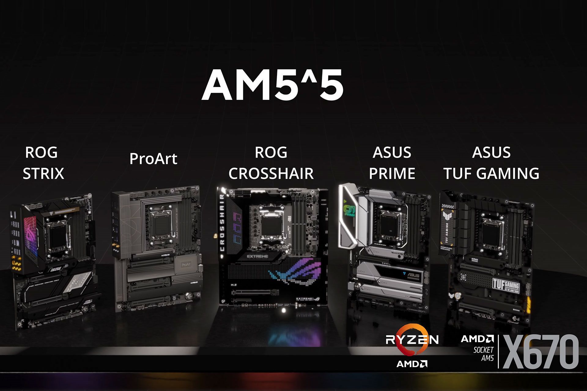 مادربرد ایسوس X670