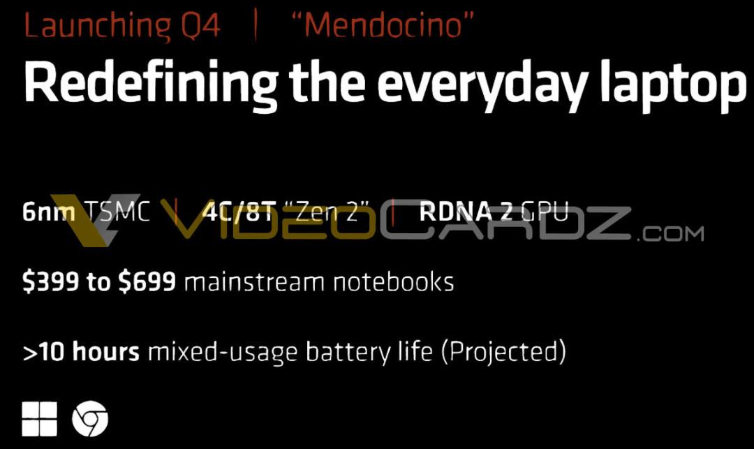پردازنده Mendocino