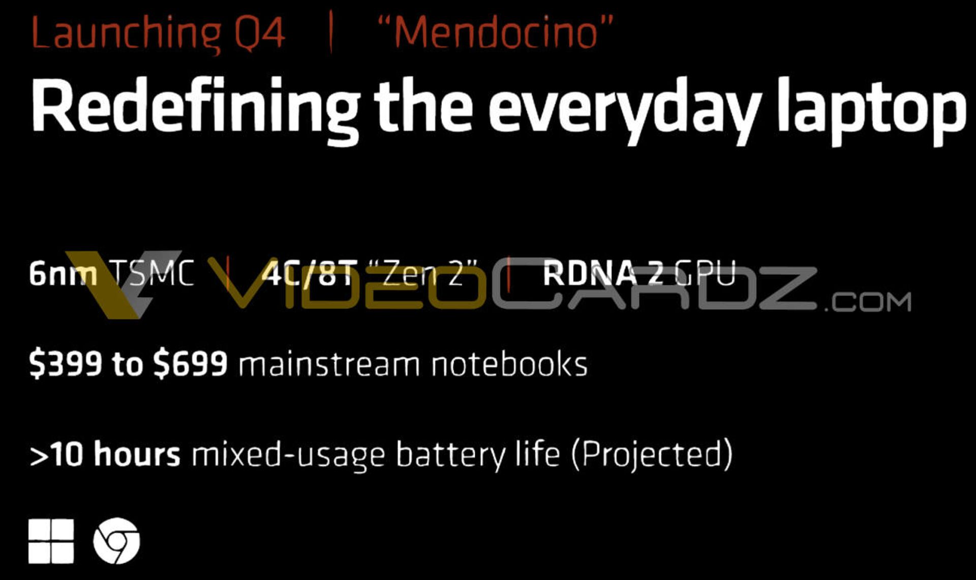 پردازنده Mendocino