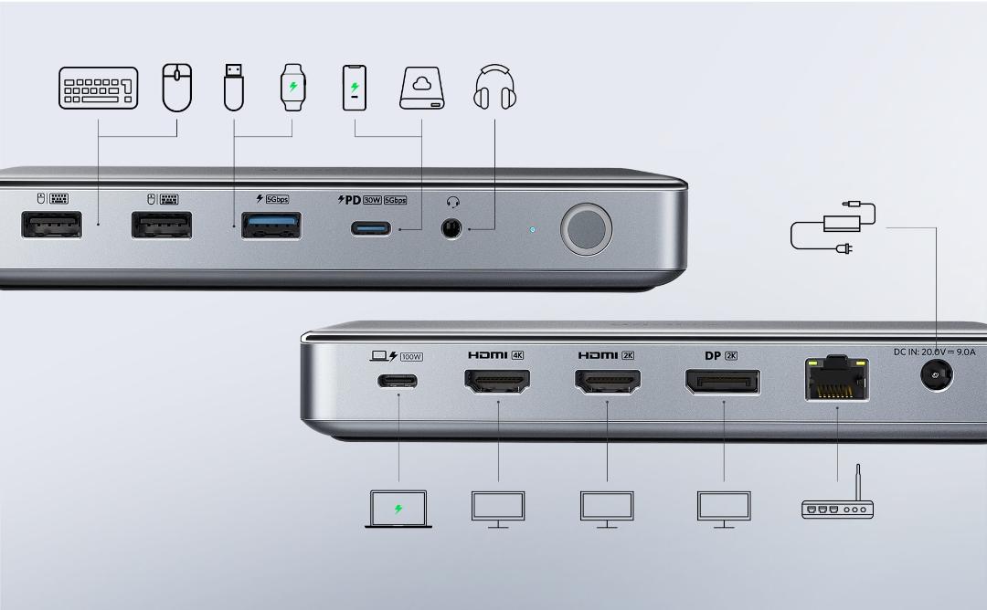 پورت‌های داک Anker 563 با قابلیت اتصال ۳ مانیتور به مک‌بوک‌های M1