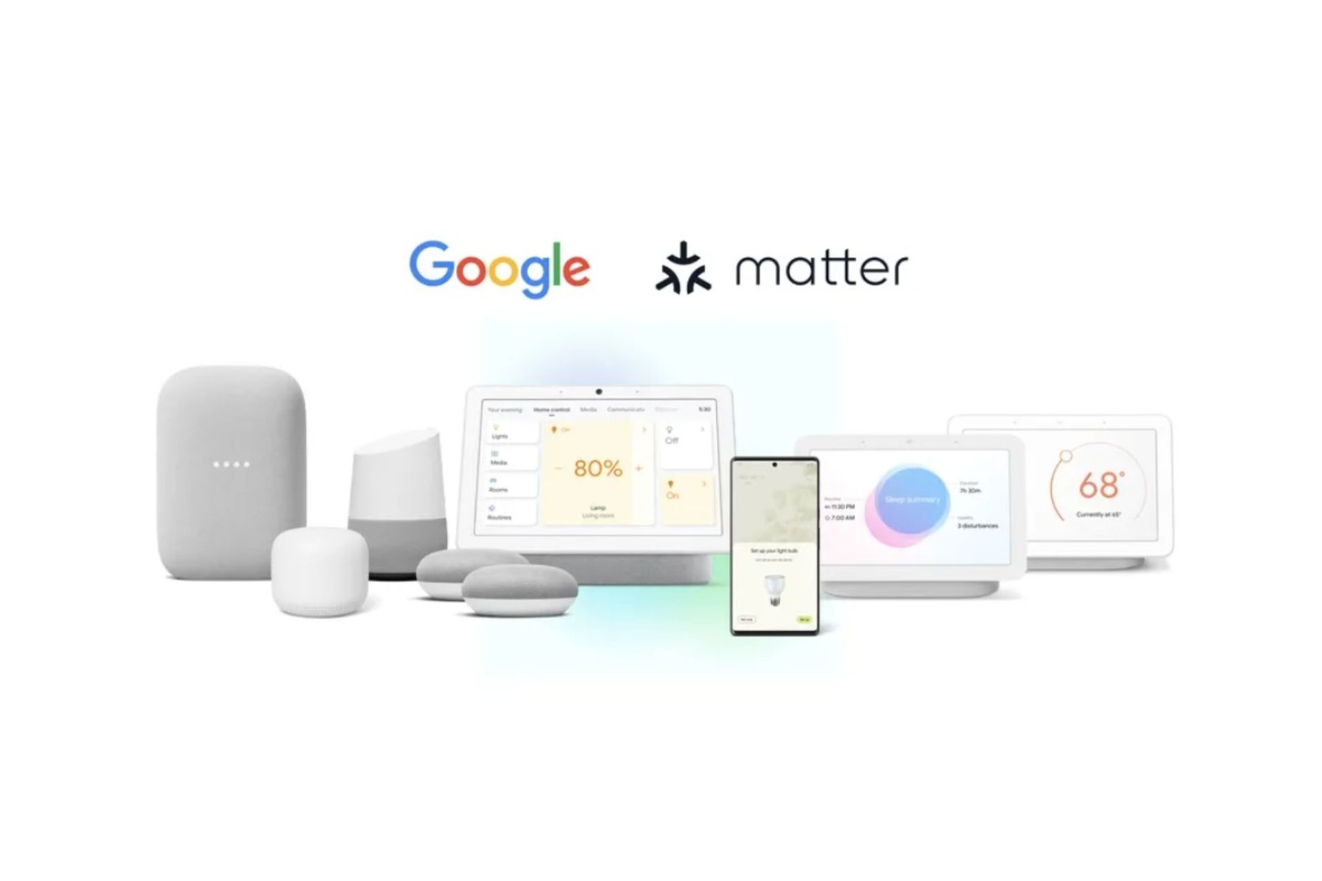 Google Matter