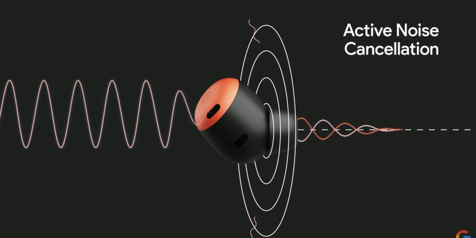 پیکسل بادز پرو گوگل