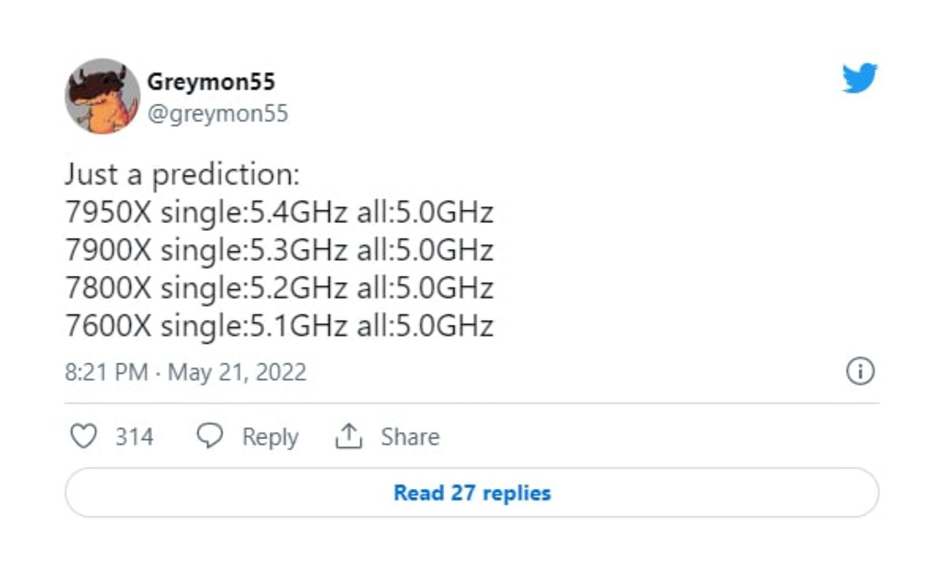 پیش‌بینی Greymon55 درباره فرکانس بوست تراشه‌های Raphael شرکت AMD