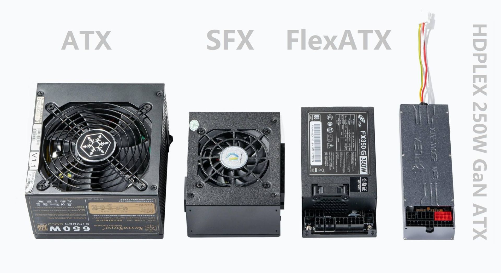 منبع تغذیه ۲۵۰ واتی HDPLEX 