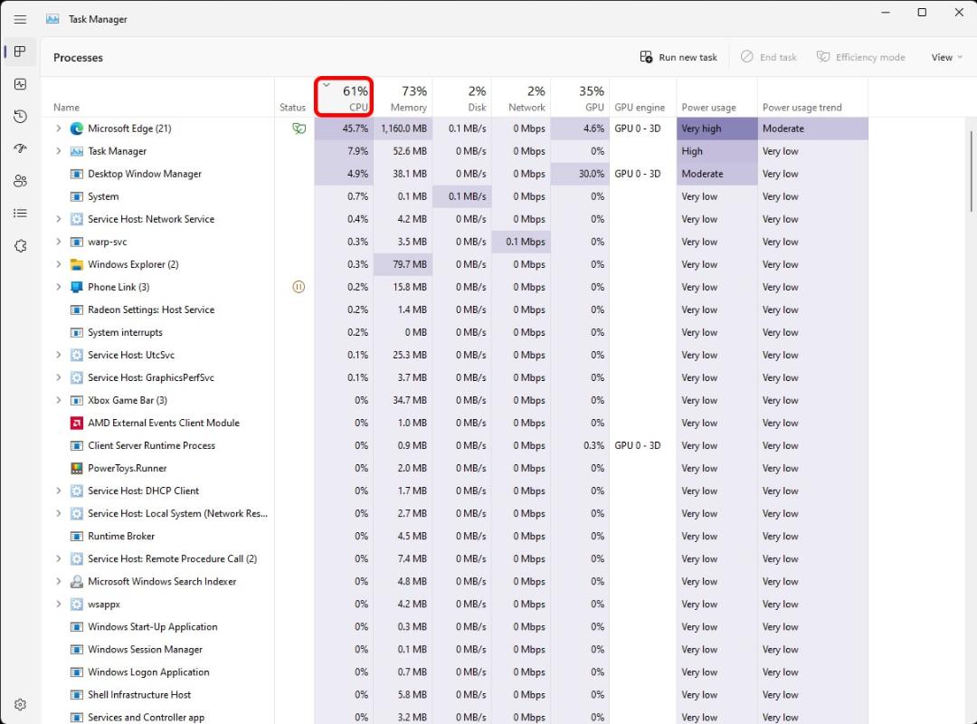 راهنمای جامع حل مشکل مصرف بالای CPU در ویندوز ۱۱ و ویندوز ۱۰