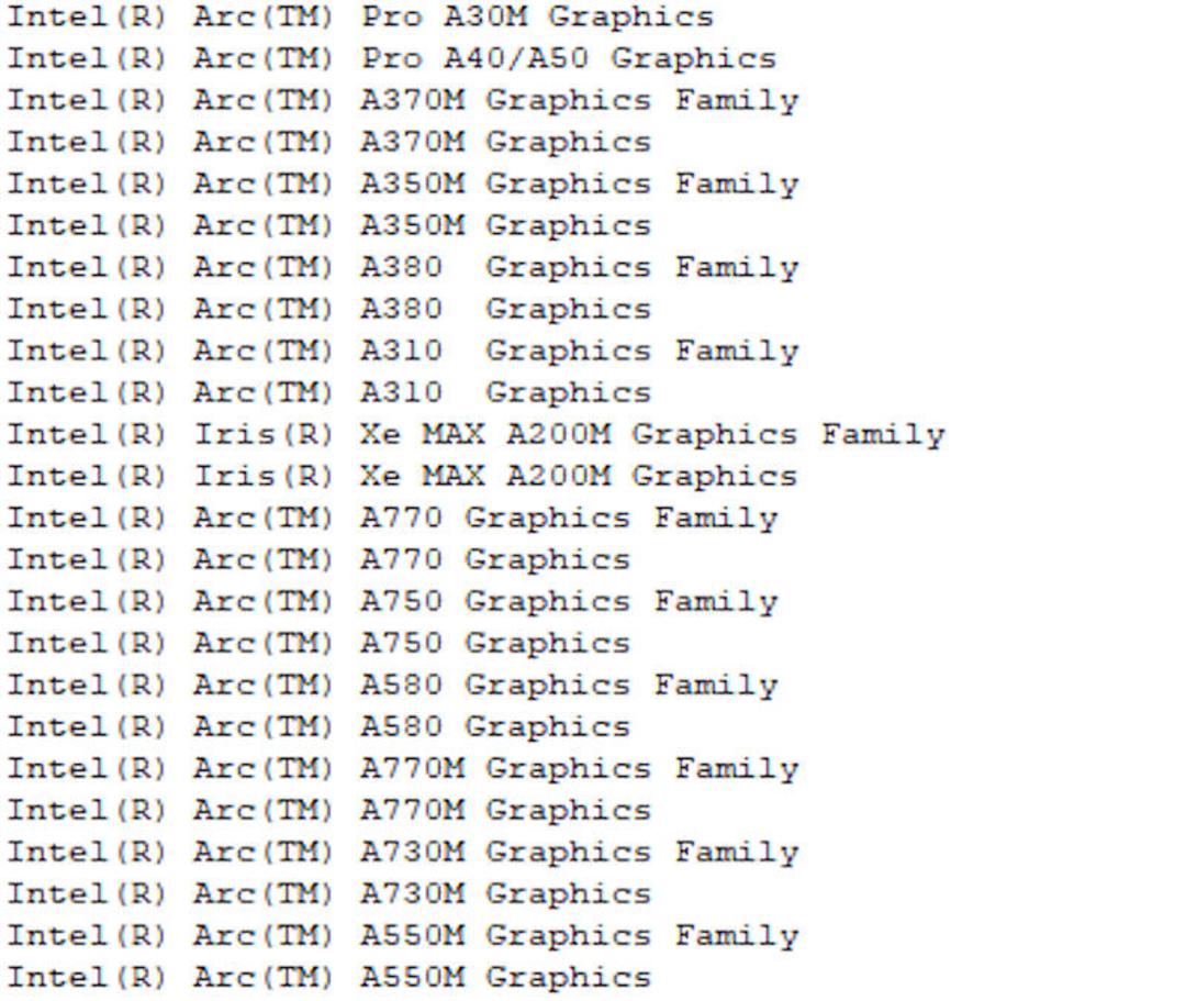لیست گرافیک آرک / Intel Arc در درایور جدید اینتل