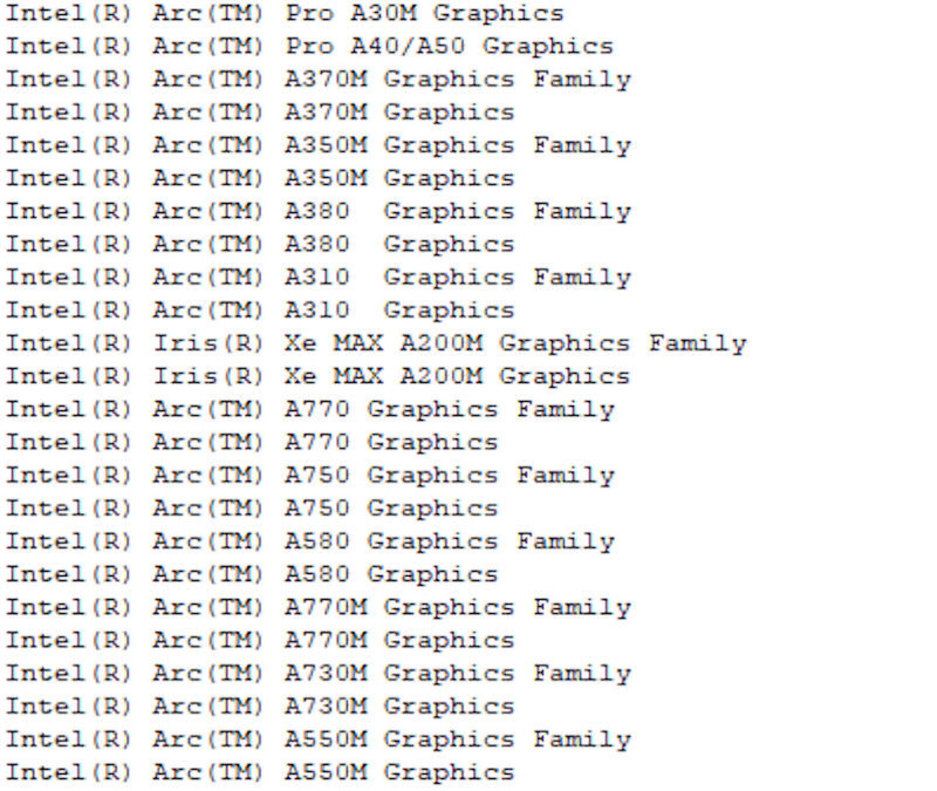لیست گرافیک آرک / Intel Arc در درایور جدید اینتل