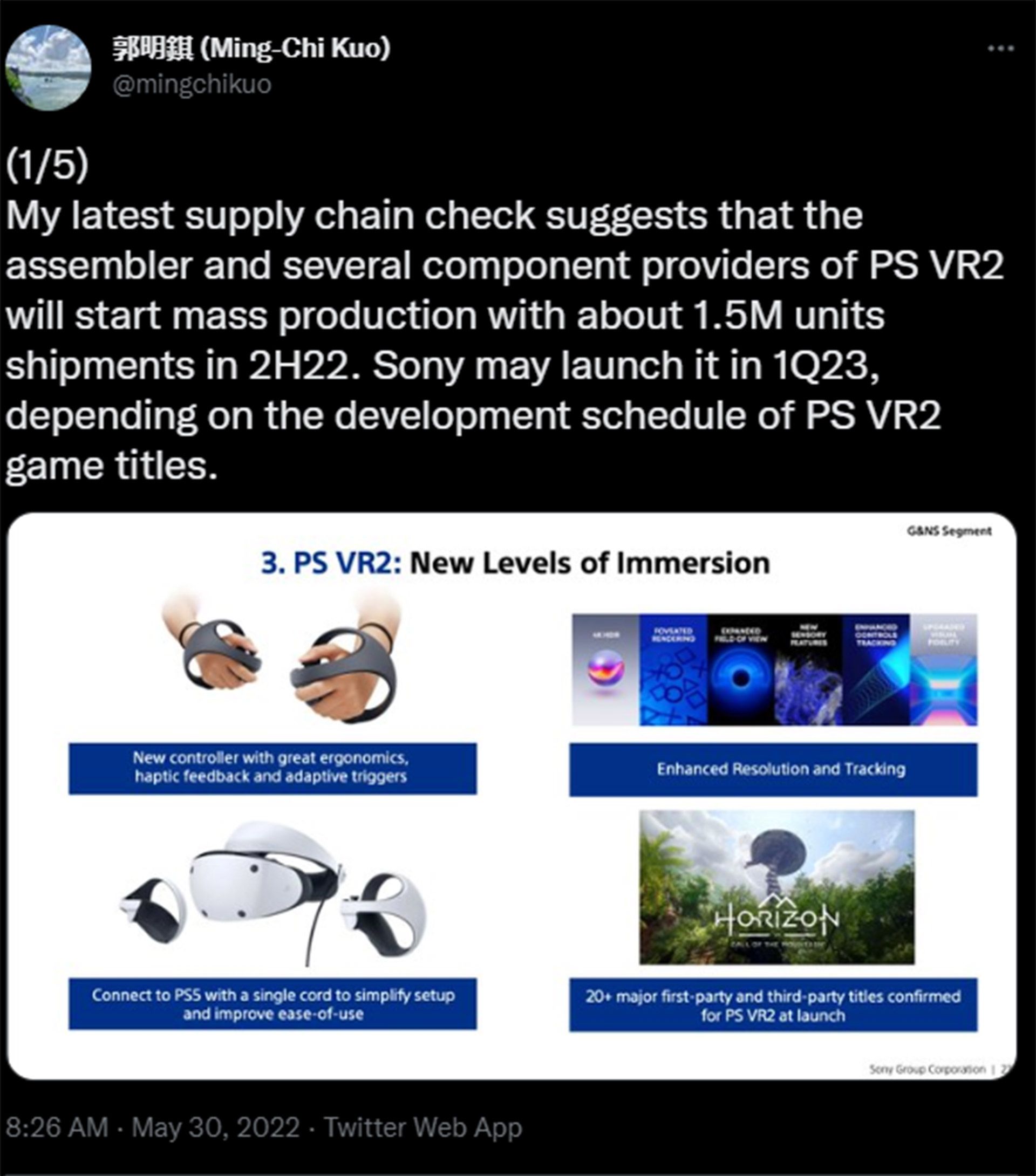 اسکرین شات توییت مینگ چی کو درباره زمان عرضه PS VR2