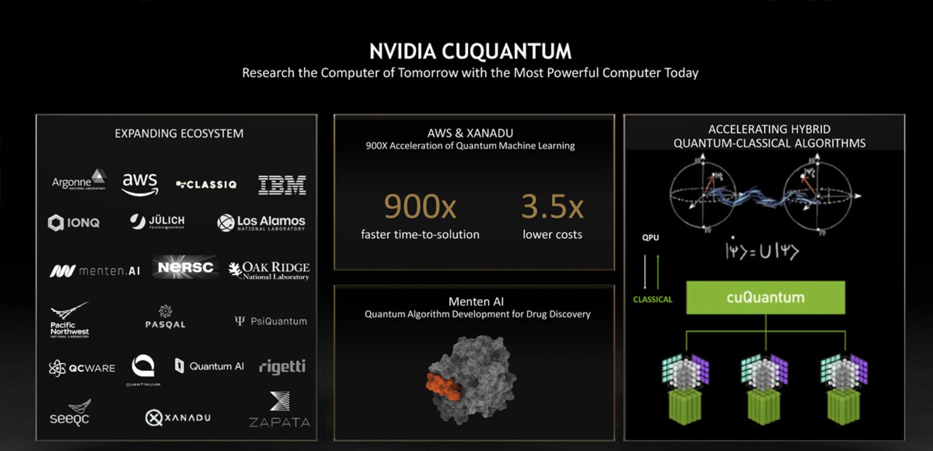 جزئیات فریم ور cuQuantum انویدیا