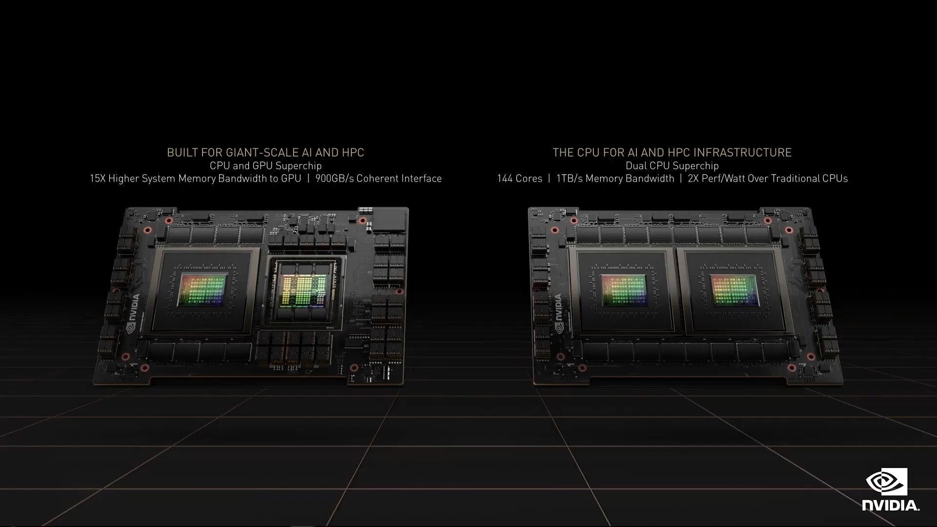 دو ابرتراشه Nvidia Grace دیتاسنتر از نمای جلو