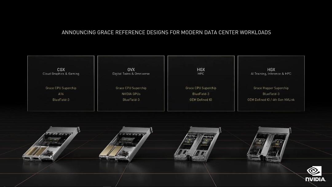 سیستم های مرجع برپایه Nvidia Grace
