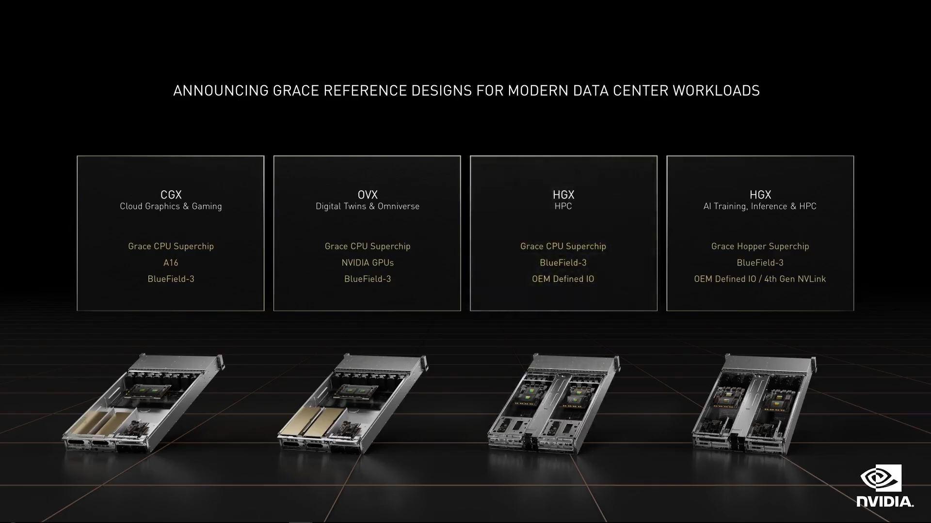 سیستم های مرجع برپایه Nvidia Grace