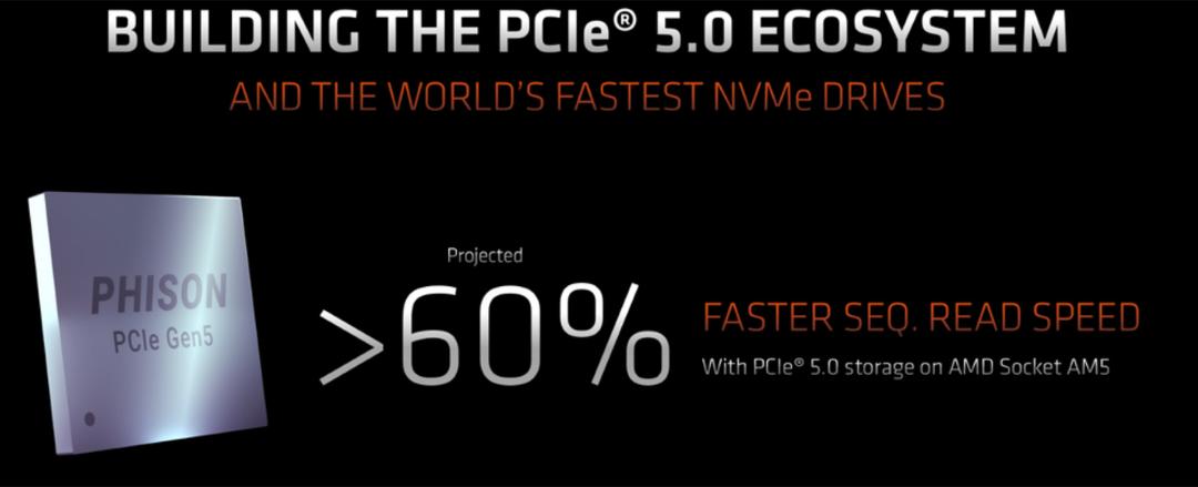 مشخصات اکوسیستم جدید PCIe 5.0