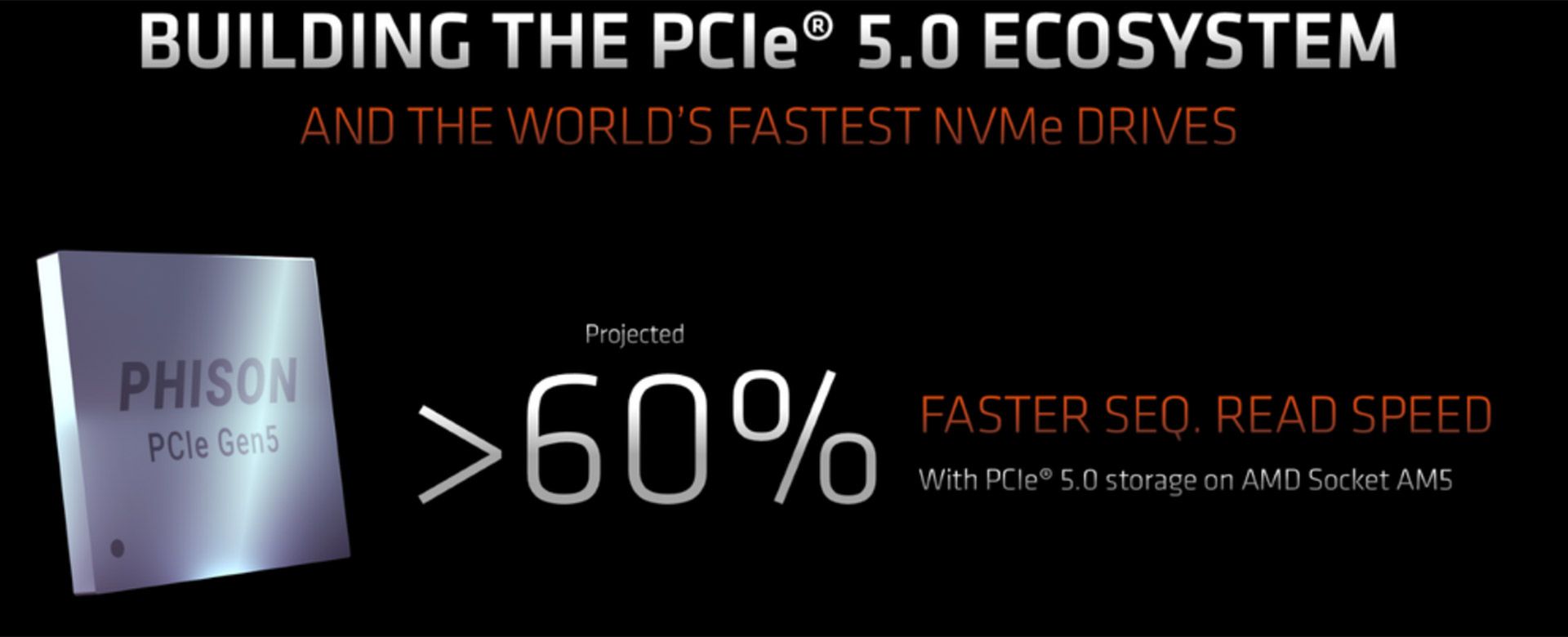 مشخصات اکوسیستم جدید PCIe 5.0