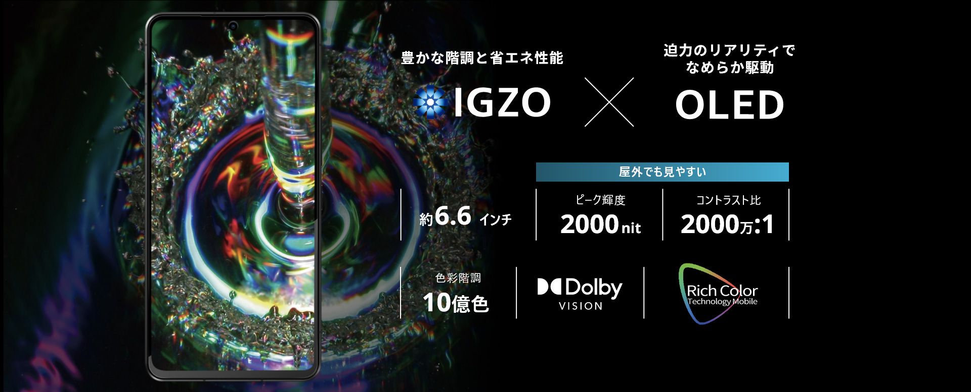 نمایشگر Aquos R7