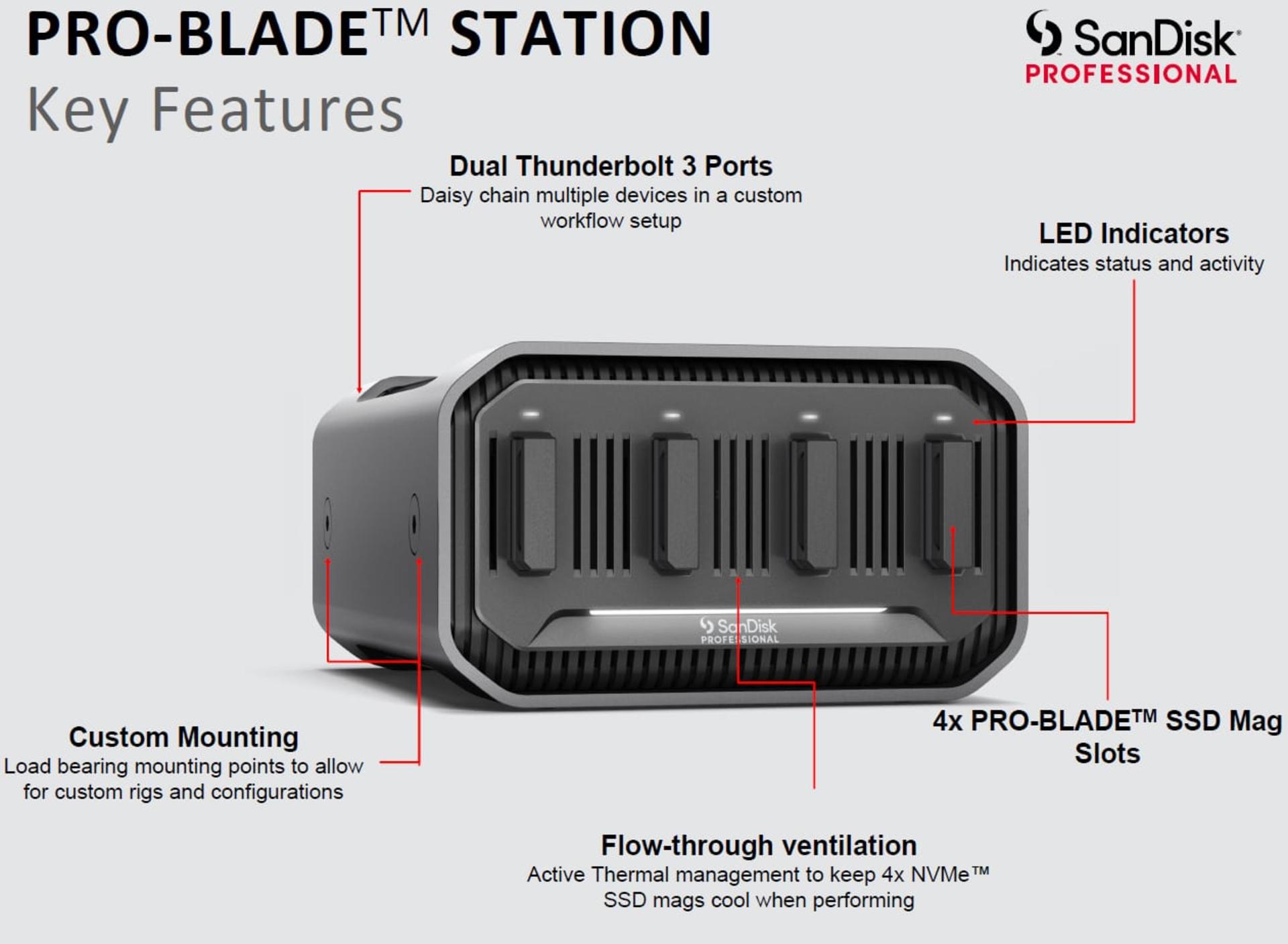 PRO-BLADE STATION سن‌دیسک