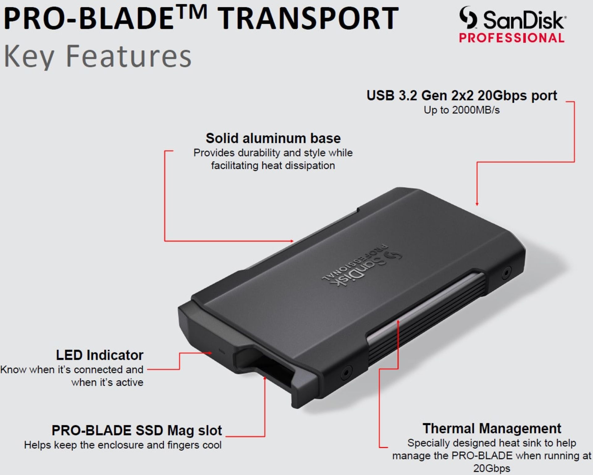 PRO-BLADE TRANSPORT سن‌دیسک