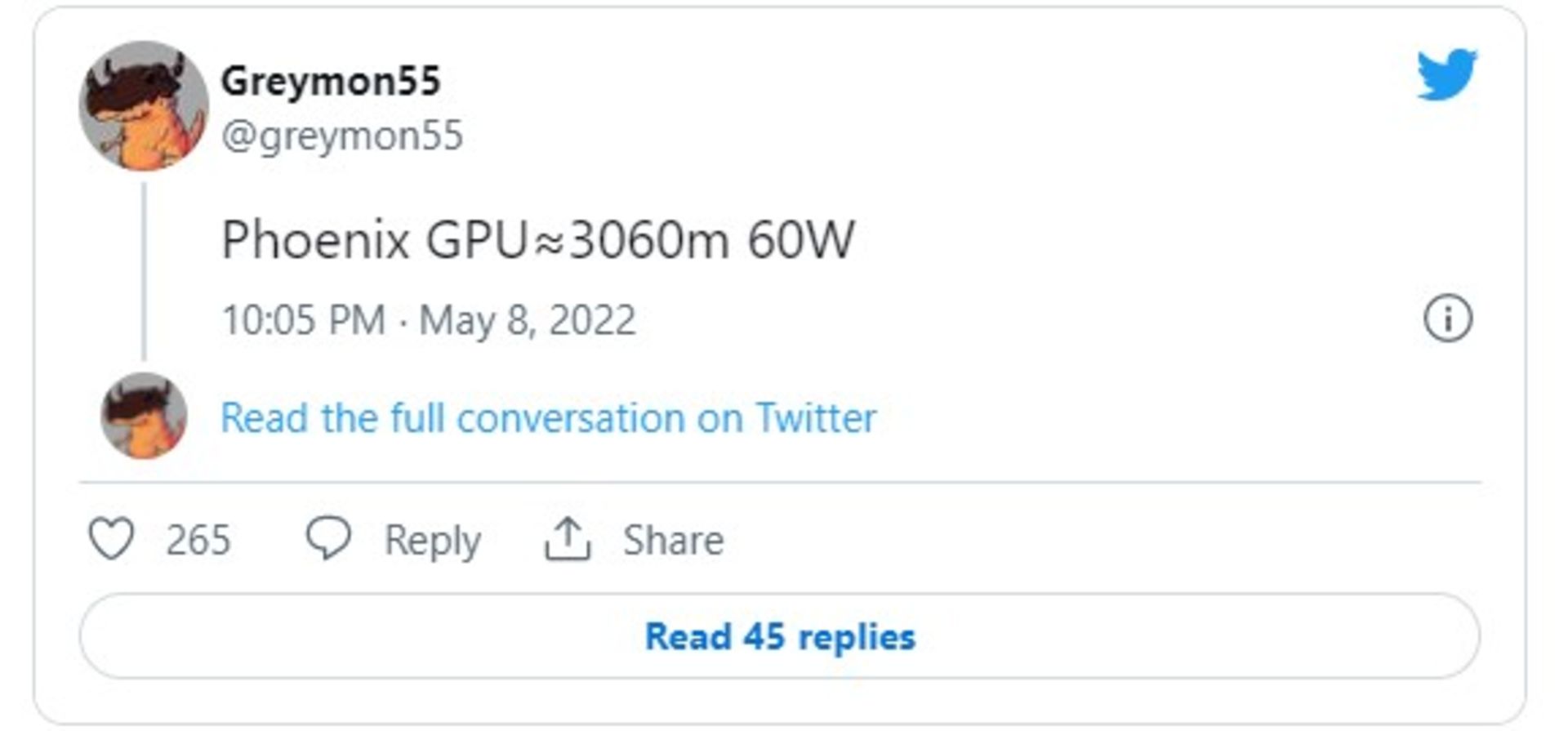 توییت greymon55 گرافیک مجتمع