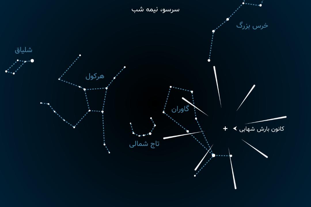 بارش شهابی تاو هرکولی خرداد 1401