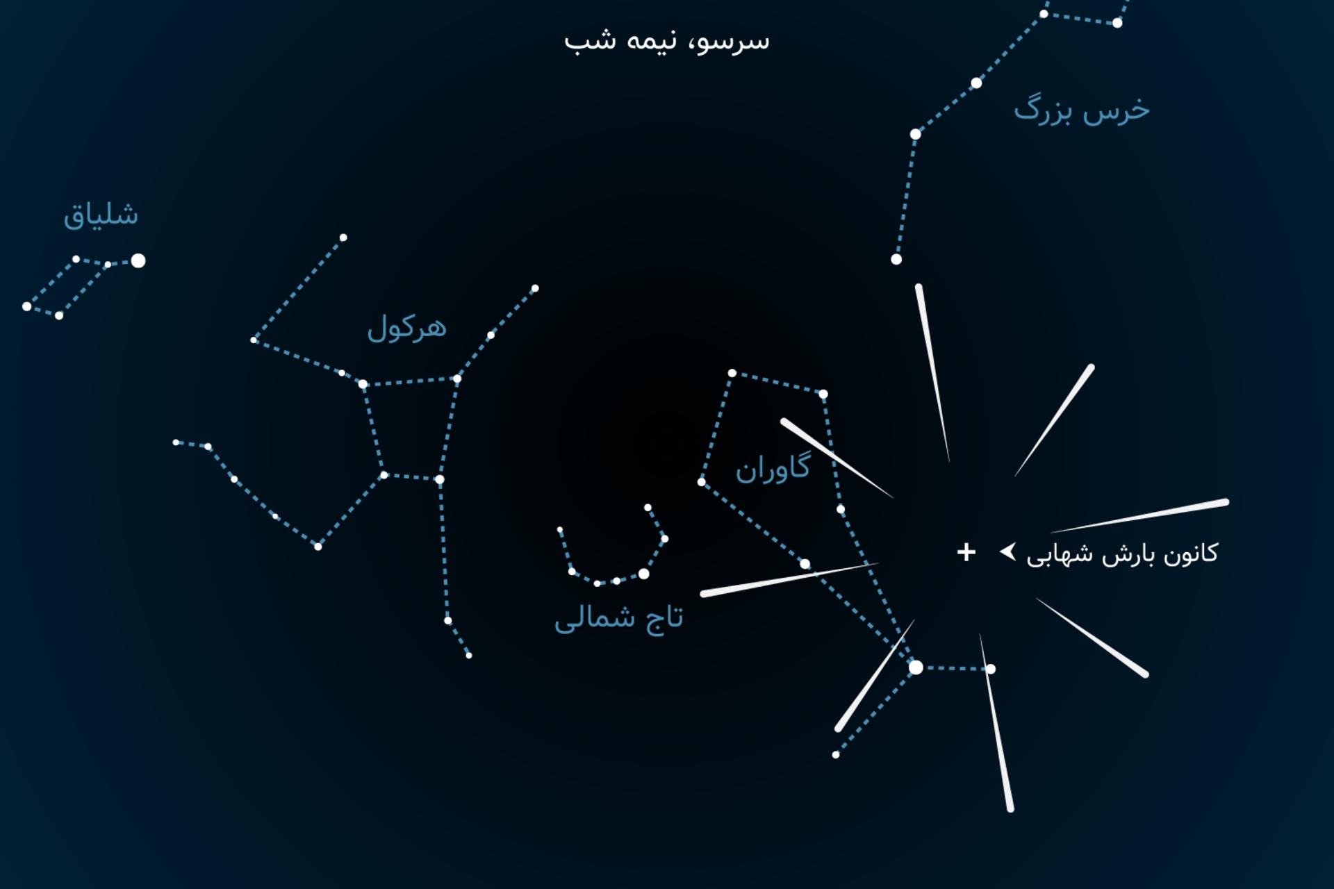 بارش شهابی تاو هرکولی خرداد 1401