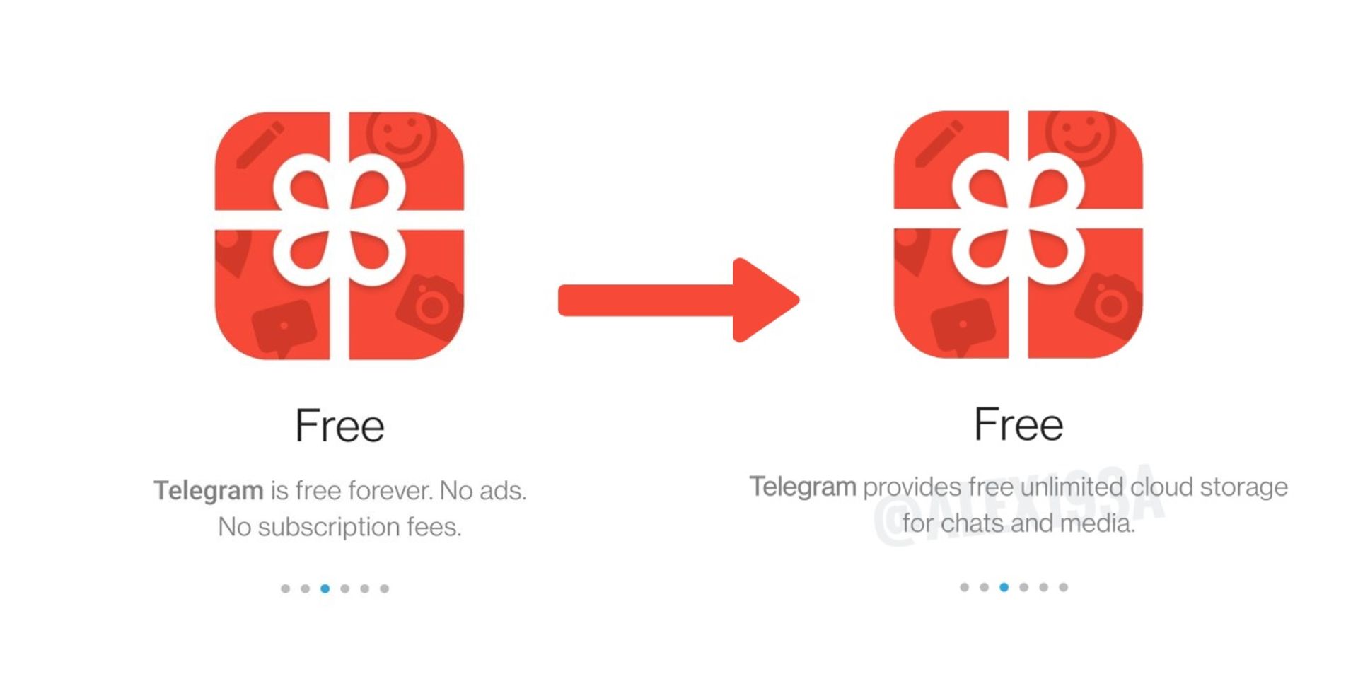 تغییر صفحه خوش آمدگویی جدید تلگرام برای اشتراک پولی