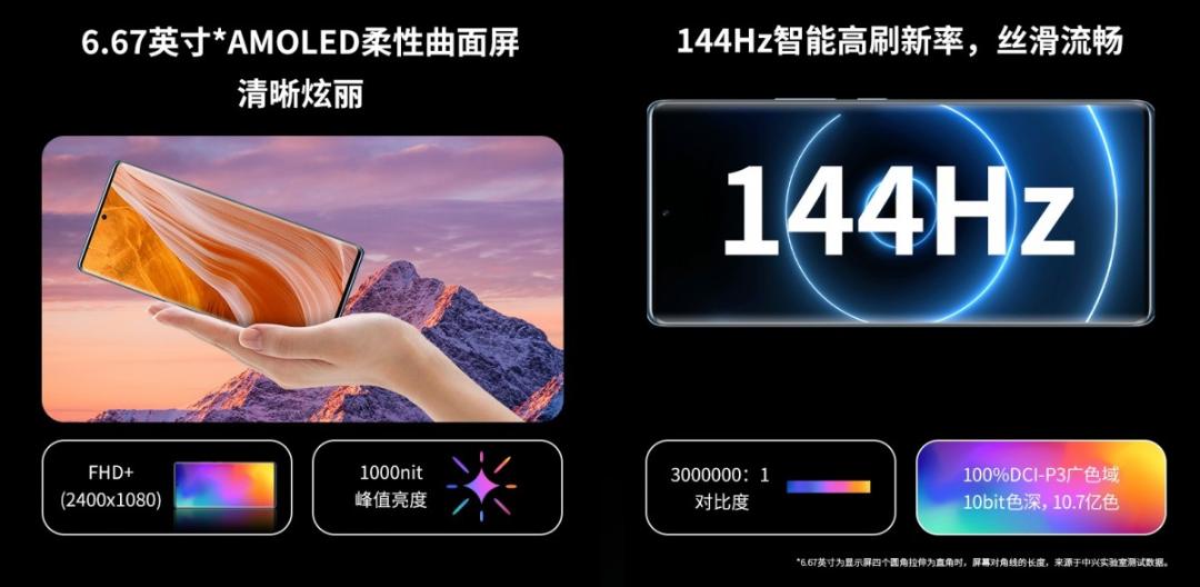 ZTE Axon 40 Pro