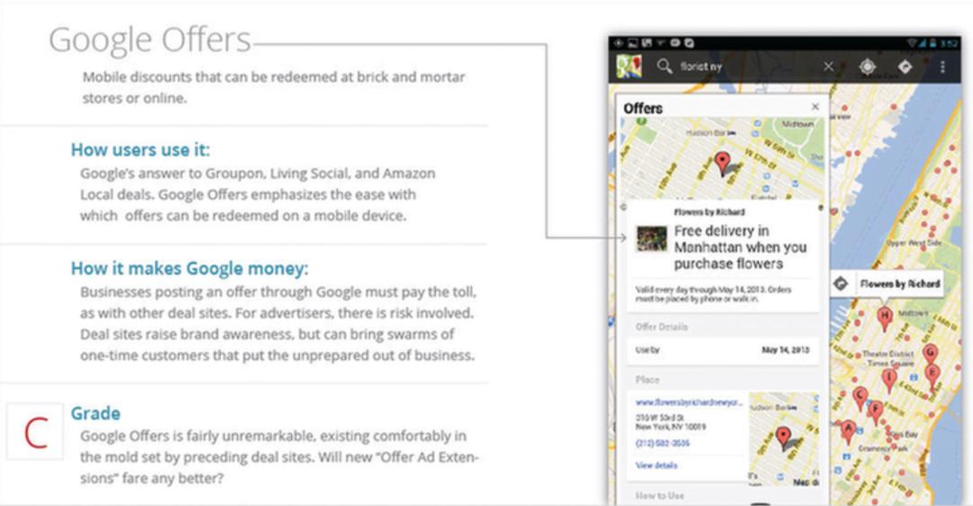 صفحه مشخصات و توضیحات Google Buzz