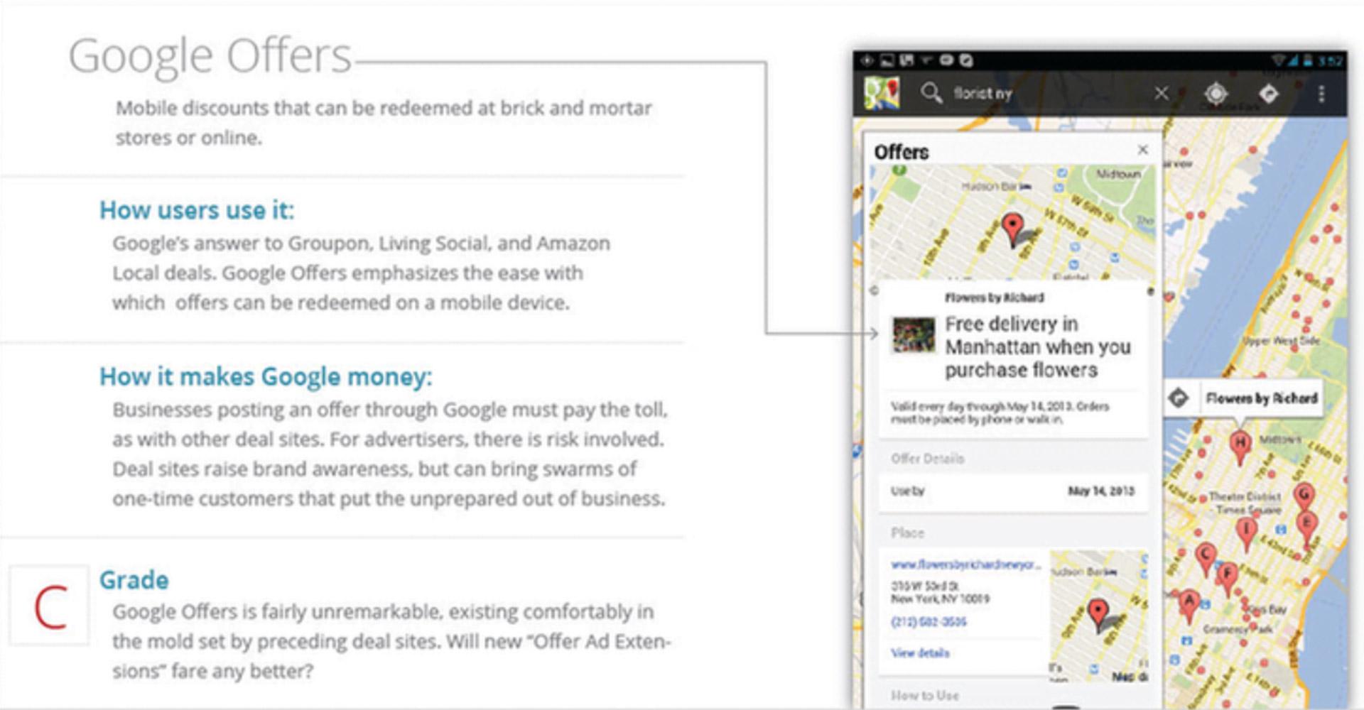 صفحه مشخصات و توضیحات Google Buzz