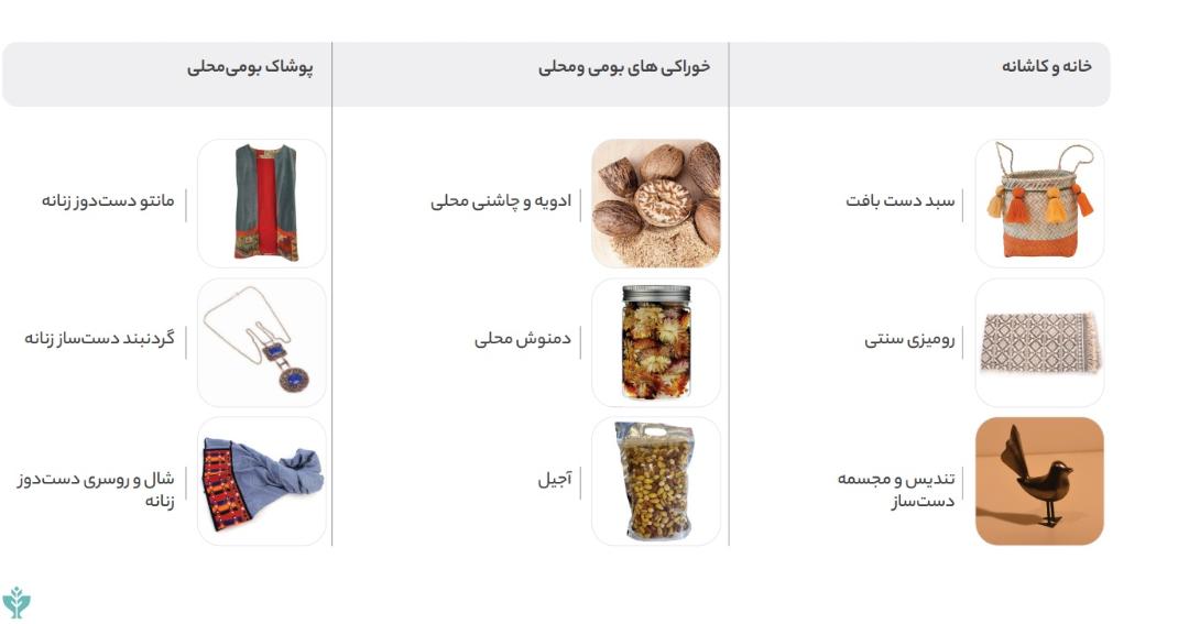 پرفروش‌ترین محصولات بومی محلی در گزارش سالانه ۱۴۰۰ دیجی‌کالا