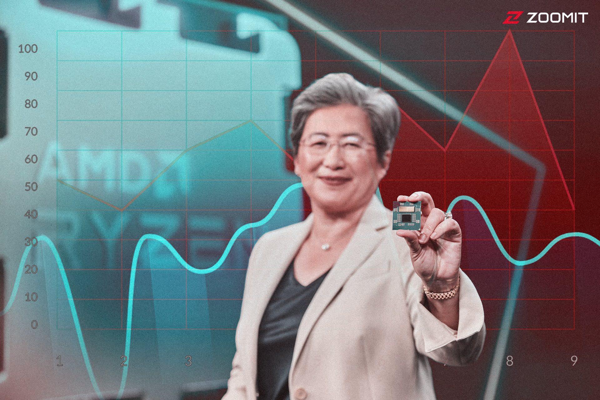 لیسا سو مدیر عامل AMD